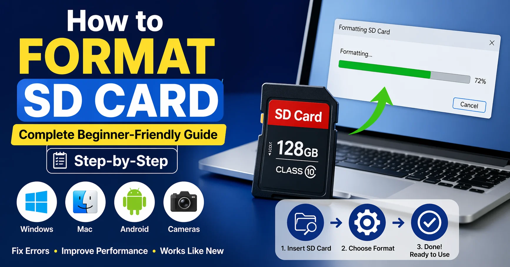 How to Format SD Card
