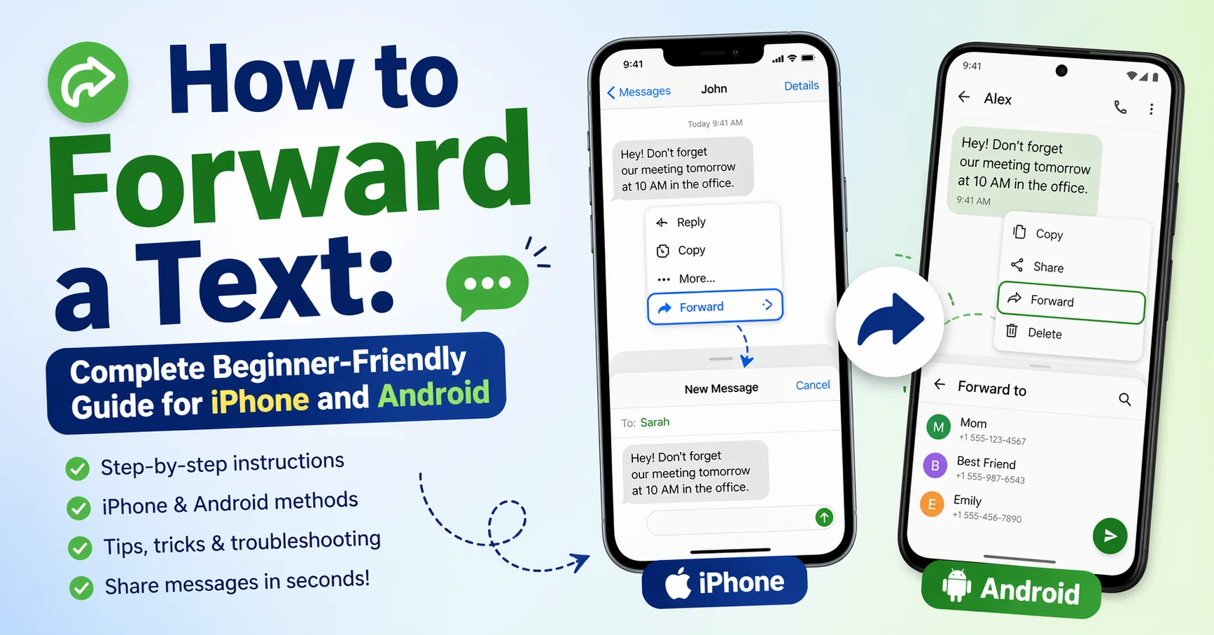 How to Forward a Text