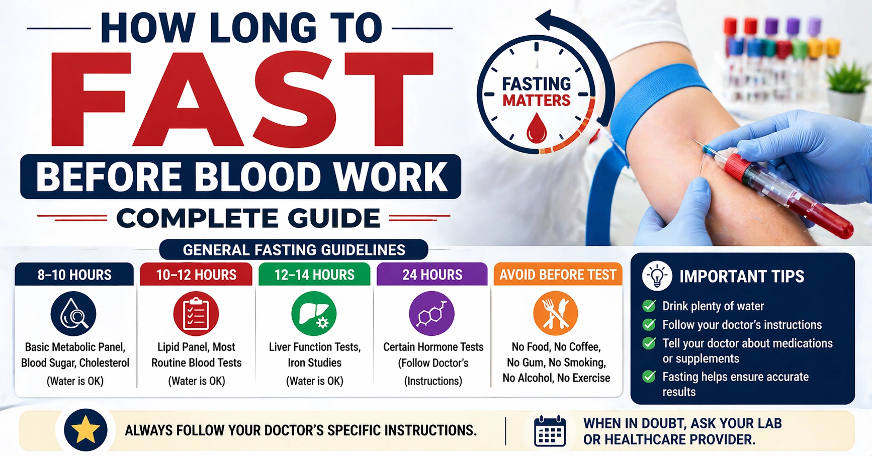 How Long to Fast Before Blood Work