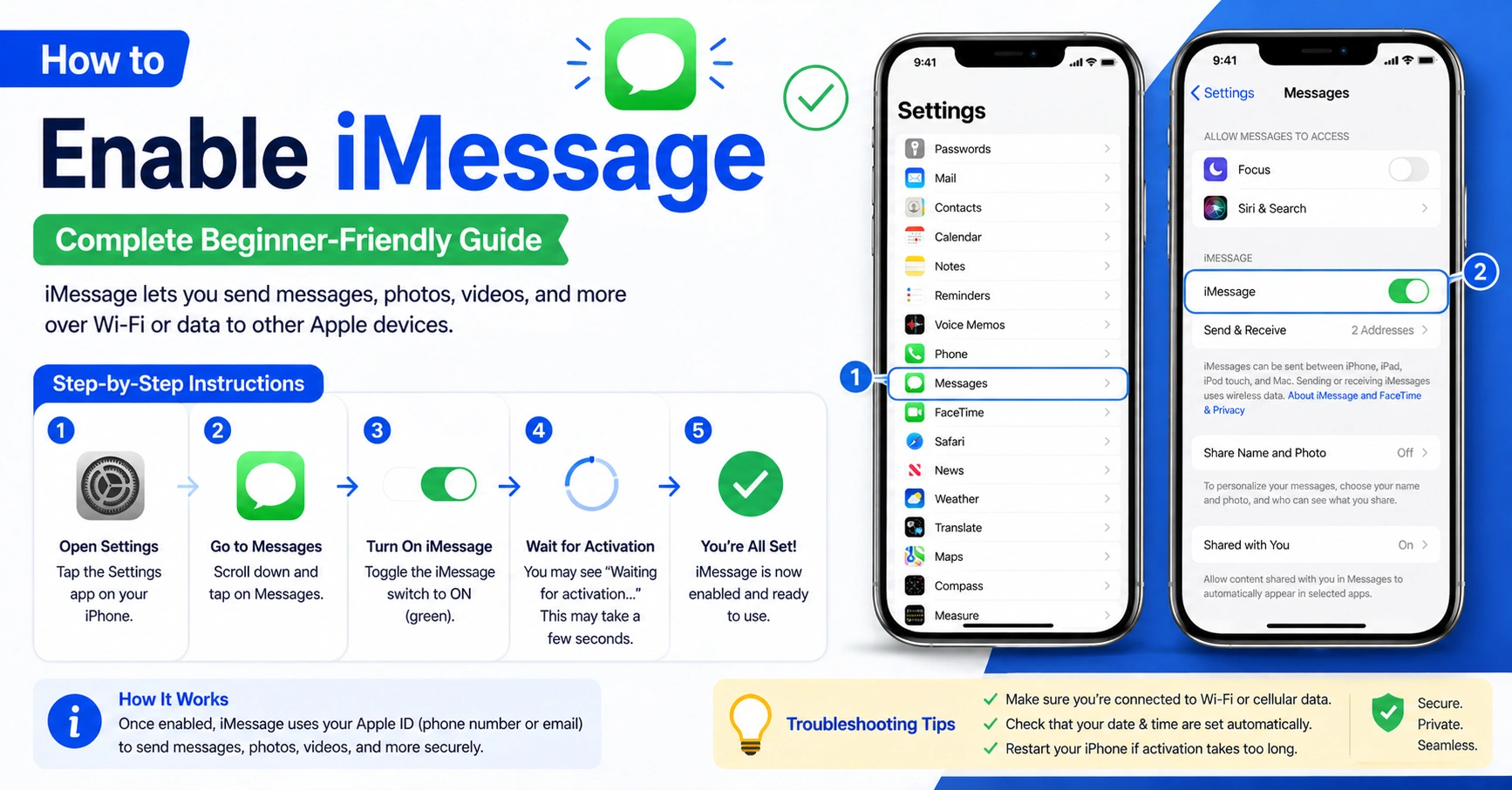 How to Enable iMessage