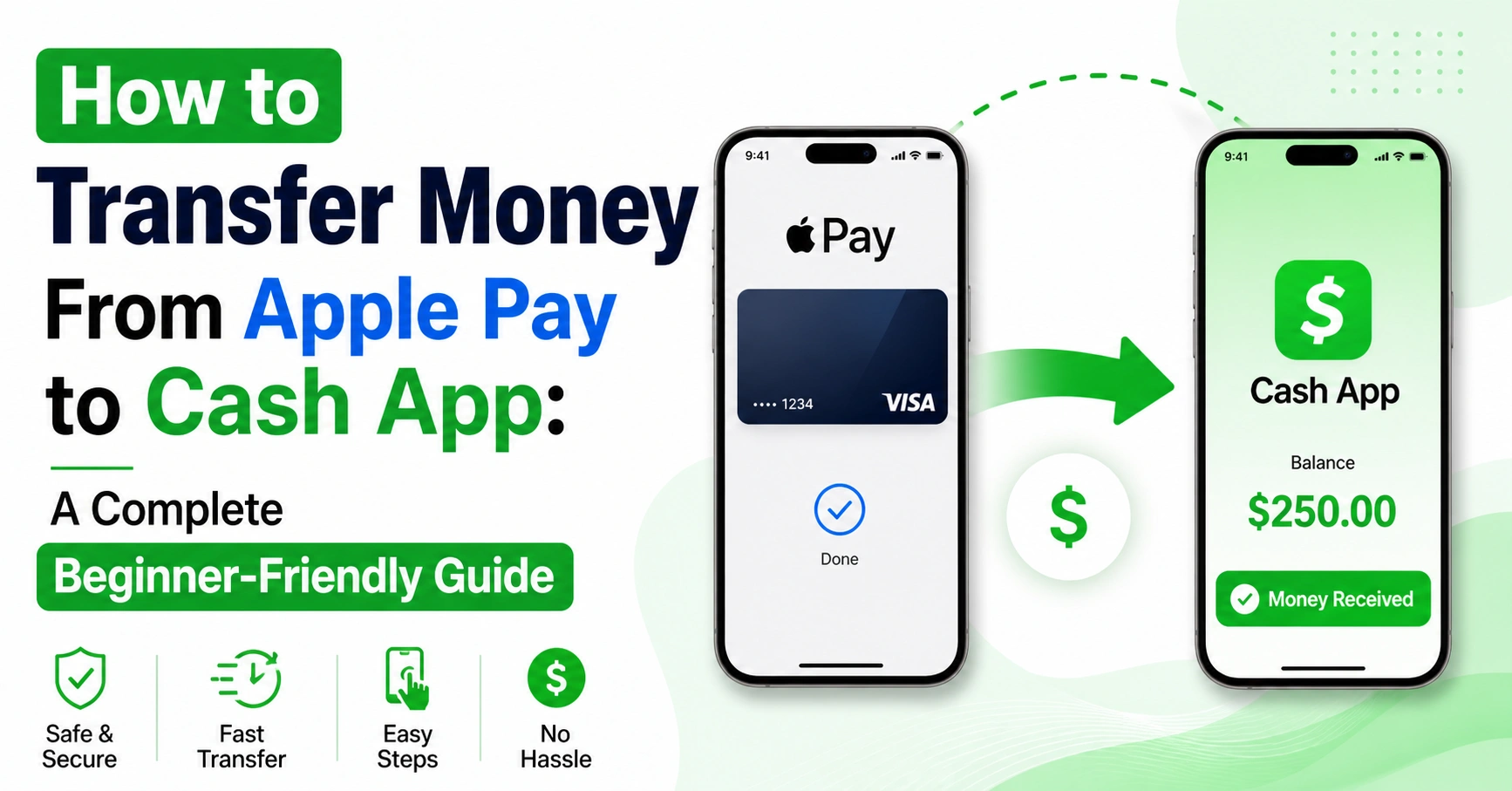 How to Transfer Money From Apple Pay to Cash App